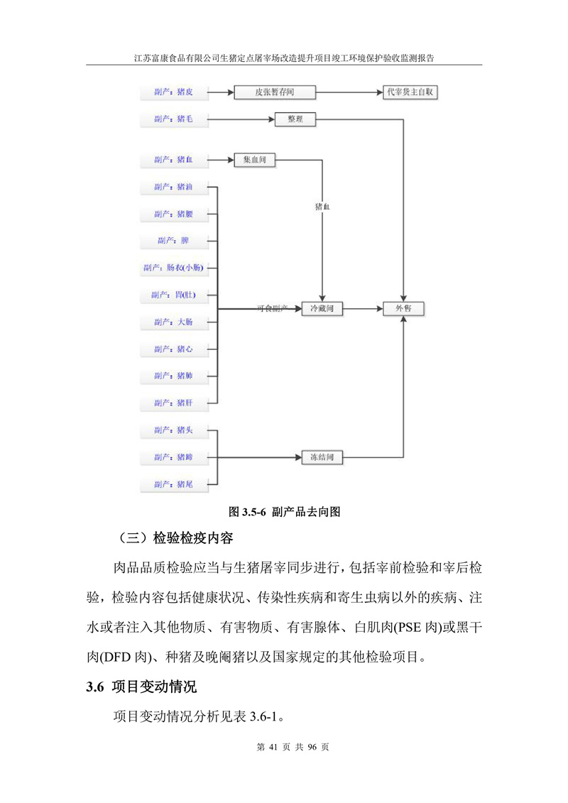 393962264bd38ac857930984a6021707_63ab5ed5b814e8a780b71c16d947b93f.jpg
