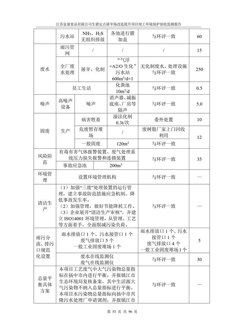3abb657c3247e829d3727c821a88c3bb_d7fd6d8f3291fec384ee40fcbb9b41a3.jpg