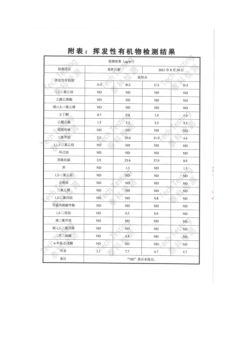 8451e0af7b4126c9052a630c02977801_c4d48f25abe57db4f111b073bbd8ecc2.jpg