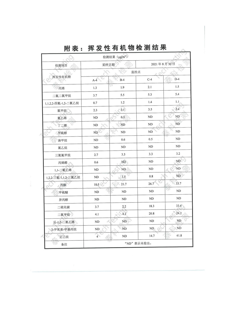 37970a64cb1ea58174e784d8caff1e91_d918d39cee51c8352d3d88eb71369fe0.jpg