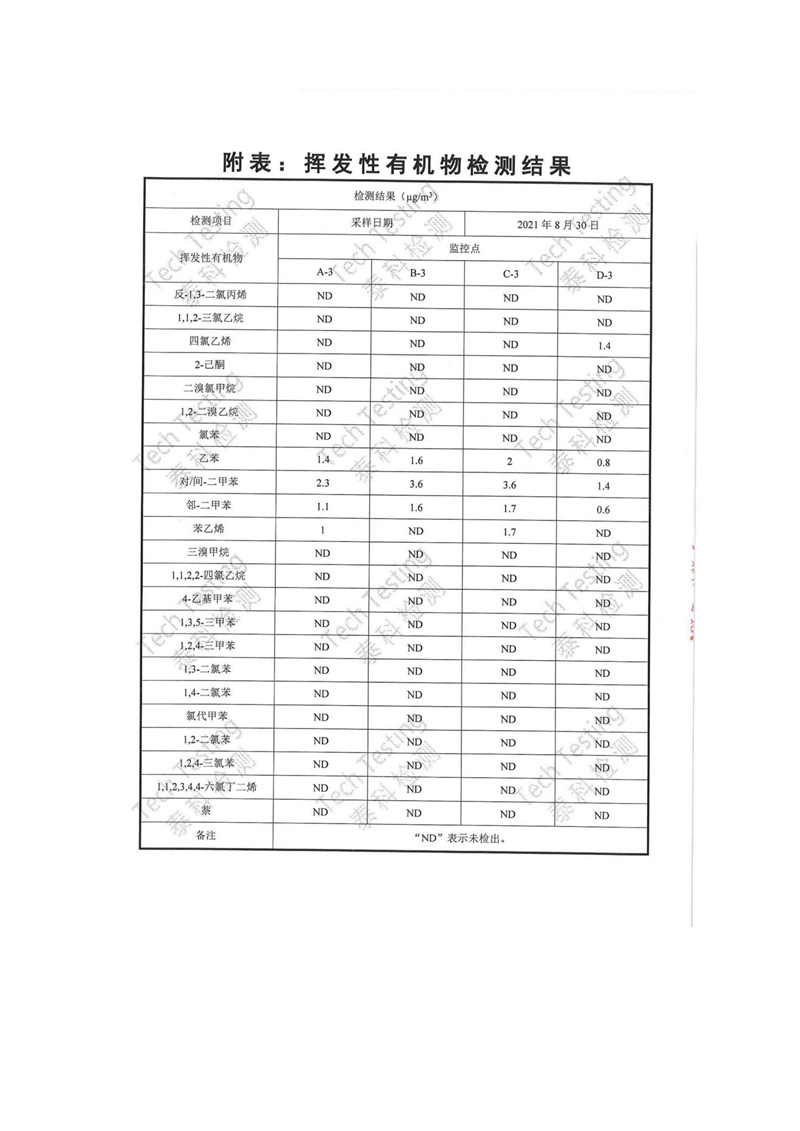 a03d96dcd126338ecc01e1a4a4ea2976_aba3b619bec328da76dfbafc5922d680.jpg