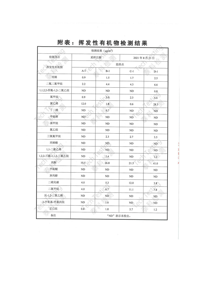 d4c2281d372c681c4d4747d81c53d652_700c8e093d5c776b10d12a453a191b59.jpg
