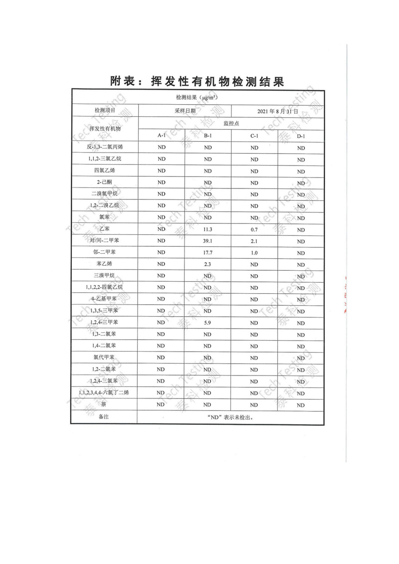 e4049d68a6c5445c99d634aa4cbfa720_57a5302aeac76558dfbc73bf400ce6bf.jpg
