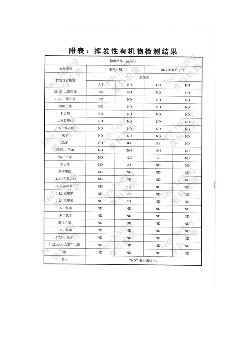 8d7496a252a92a8ffaec5bb896c3e20a_9f62a624d632d965aec83fb95fa11290.jpg