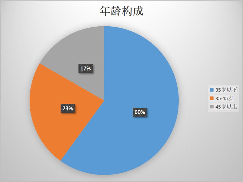 02ff5fef45f02e4a2d84d6412f1e310c_13a37ba2597eb57935ace2fb6e71f51a.png